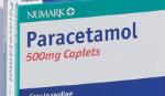 Nguy hiểm khi lạm dụng thuốc Paracetamol