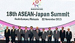 Thủ tướng tham dự các Hội nghị Cấp cao ASEAN với các đối tác