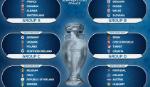 VCK EURO 2016: Đức dễ thở, Tây Ban Nha và Italy vào bảng khó