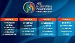 Bốc thăm U20 Futsal châu Á: Việt Nam chung bảng với Nhật Bản