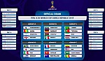 Vietnam announces 21 players for U20 World Cup mission