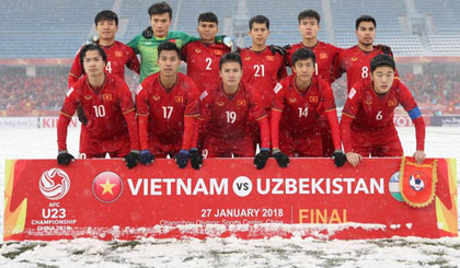 U-23 Vietnam (Source AFC)