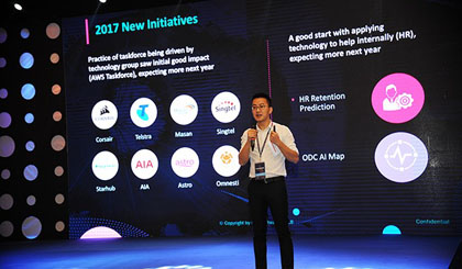  Creating a market to connect demand and supply of technological products will help develop the technology industry. (Photo chungta.vn)