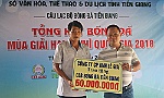 Câu lạc bộ Bóng đá Tiền Giang vẫn còn nhiều khó khăn