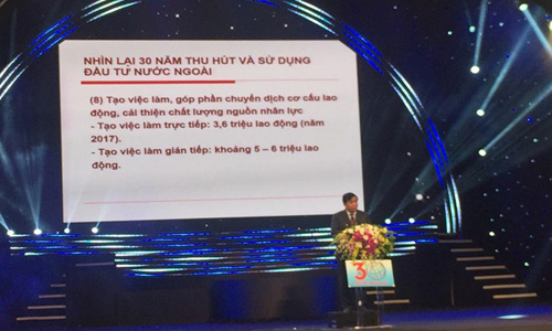 Minister of Planning and Investment Nguyen Chi Dung addresses the conference (Source: VNA)