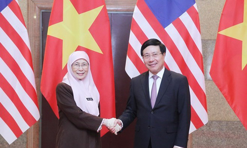 Deputy Prime Minister Pham Binh Minh (R) and his Malaysian counterpart Wan Azizah Wan Ismail in Hanoi on October 26 (Photo: VNA)