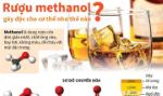 Rượu methanol gây độc cho cơ thể như thế nào?