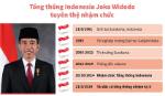 Tổng thống Indonesia Joko Widodo tuyên thệ nhậm chức