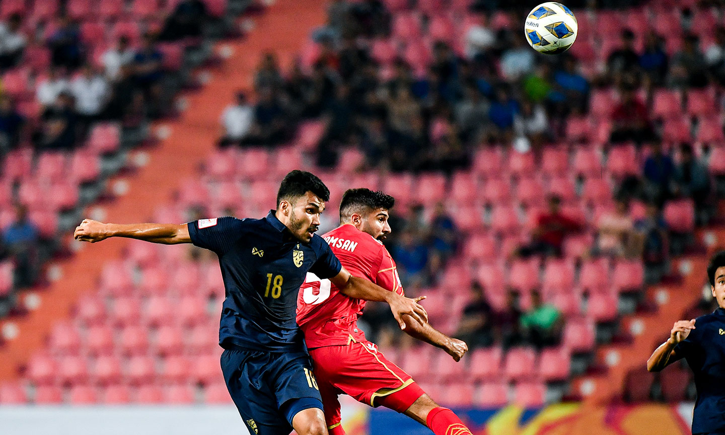U23 Thái Lan có sự khởi đầu thuận lợi tại VCK U23 châu Á 2020. Ảnh: AFC