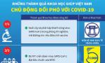 Những thành quả khoa học giúp Việt Nam đối phó COVID-19