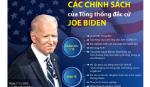 Các chính sách của Tổng thống Mỹ đắc cử Joe Biden
