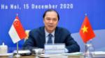 Vietnam, Singapore hold 13th political consultation