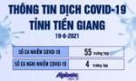 Thông tin dịch Covid-19 trên địa bàn tỉnh Tiền Giang
