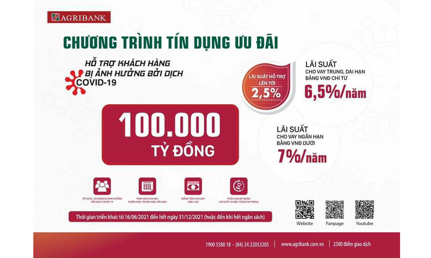 Nhiều gói tín dụng hỗ trợ khách hàng tháo gỡ khó khăn do dịch Covid-19