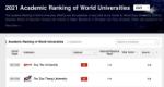 Two Vietnamese universities enter Academic Ranking of World Universities 2021
