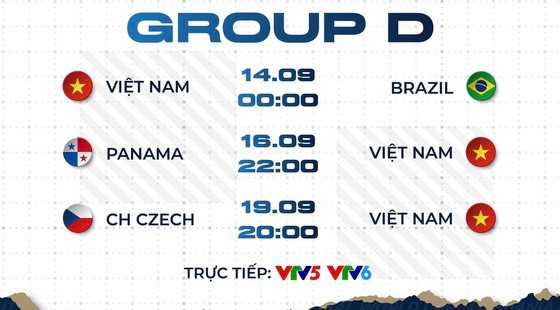 Lịch thi đấu của đội tuyển Việt Nam ở bảng D.