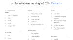 Google announces top 10 search trends 2021 in Vietnam