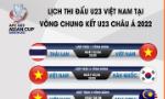 Lịch thi đấu của U23 Việt Nam tại vòng chung kết U23 châu Á