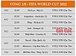 Xác định 8 cặp đấu ở vòng 16 đội tại World Cup 2022
