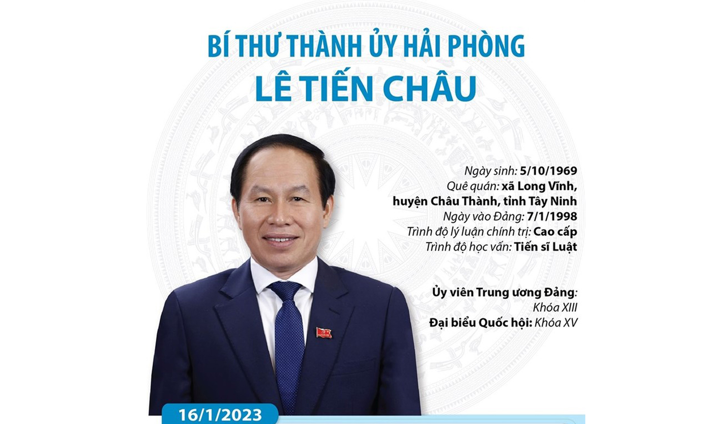 Tân Bí thư Thành ủy Hải Phòng Lê Tiến Châu Báo Ấp Bắc điện tử