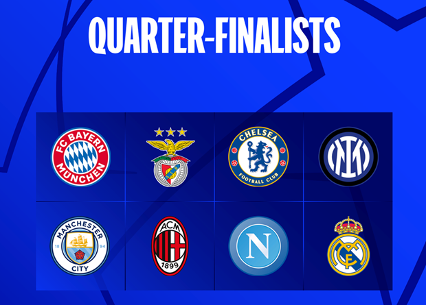 8 đội bóng vào tứ kết Champions League lộ diện. (Nguồn: UEFA)
