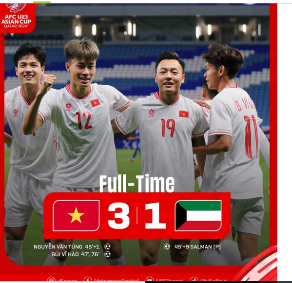 U23 Việt Nam đã khép lại trận ra quân bằng chiến thắng 3-1 trước U23 Kuwait.
