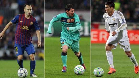 Iniesta, Messi, Ronaldo