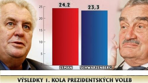 Hai ứng cử viên Zeman và Schawarzenberg sẽ bước vào vòng 2 cuộc bầu cử Tổng thống Czech. Ảnh: Novinky