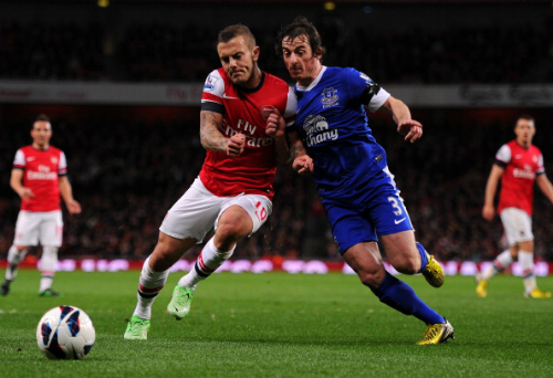 Everton đã không cho Arsenal giành trọn 3 điểm tại Emirates. Ảnh: Getty Images.