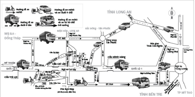 Sơ đồ điều tiết giao thông khi xảy ra kẹt xe trên QL 1 đoạn qua Tiền Giang Nguồn: Sở GTVT Tiền Giang - Đồ họa: V.Cường