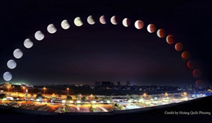 Stages of total lunar eclipse. (Photo: Thienvanhanoi)