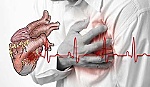 Biến chứng nguy hiểm của bệnh tiểu đường