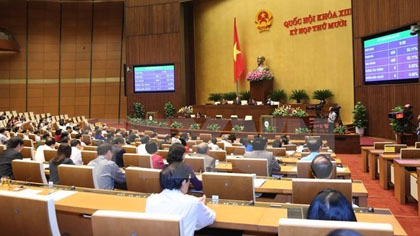 At the 10th session of the 13th NA (Photo: VNA)