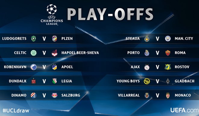 Kết quả bốc thăm vòng play-off Champions League. Nguồn: UEFA