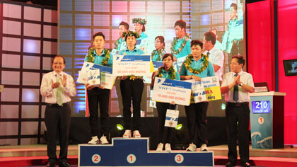 Awaring prize to contestants