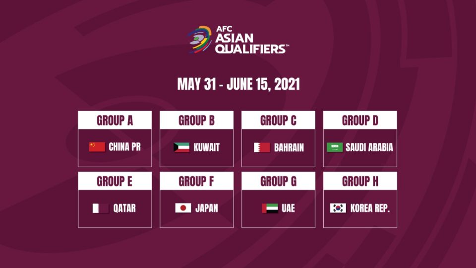 UAE sẽ đăng cai nốt 3 trận còn lại của vòng loại thứ 2 bảng G World Cup 2022 - khu vực châu Á có sự góp mặt của đội tuyển Việt Nam