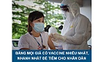 Thủ tướng Phạm Minh Chính sẽ tham dự sự kiện ra mắt Quỹ vaccine phòng COVID-19