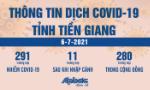 Thông tin dịch Covid-19 ngày 6-7 trên địa bàn tỉnh Tiền Giang