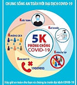 Bộ Y tế hướng dẫn các biện pháp phòng bệnh Covid-19