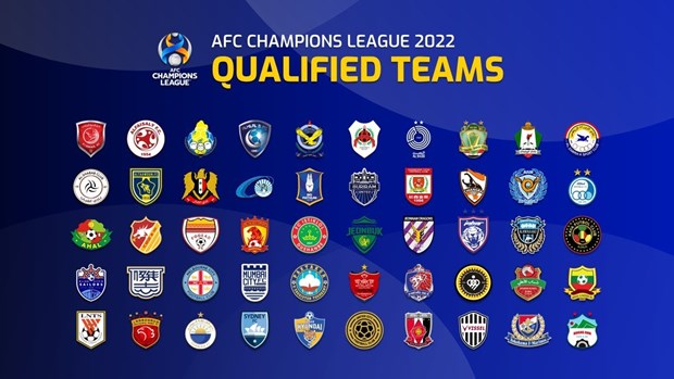 Các đội bóng tham dự vòng bảng Asian Champions League 2022. (Nguồn: YouTube)