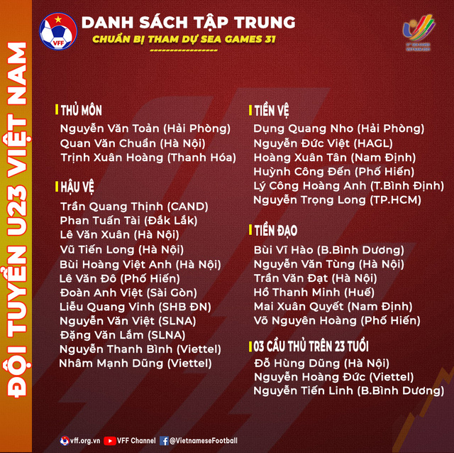 Danh sách 30 cầu thủ U23 dự SEA Games 31. Nguồn: VFF