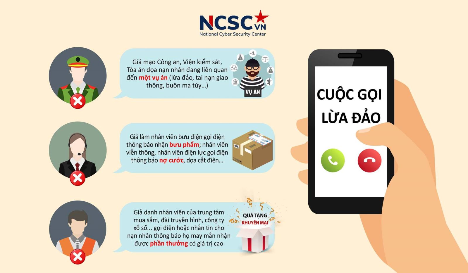 Cách nhận diện về các cuộc gọi lừa đảo.