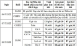 Lịch Kỳ thi tốt nghiệp trung học phổ thông năm 2022