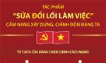 Tác phẩm 