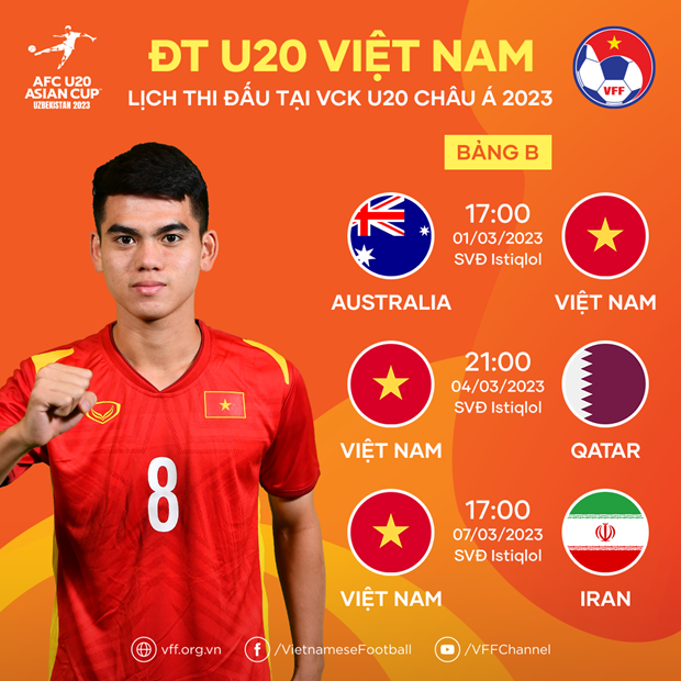 Lịch thi đấu U20 Việt Nam tại Vòng chung kết U20 châu Á 2023. (Ảnh: VFF)