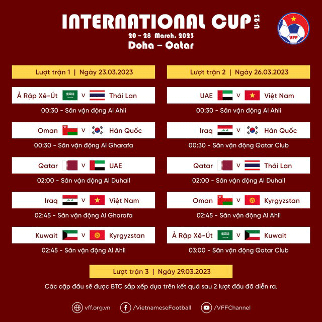 Lịch thi đấu U23 Cup Doha Qatar 2023.