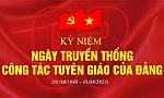 Thi trắc nghiệm trực tuyến tìm hiểu về truyền thống ngành Tuyên giáo của Đảng