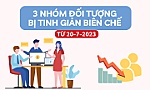 Ba nhóm đối tượng bị tinh giản biên chế từ ngày 20-7-2023