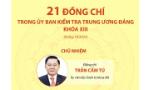 21 đồng chí trong Ủy ban Kiểm tra Trung ương Đảng khóa XIII