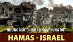 Những mốc chính 10 ngày xung đột Hamas-Israel